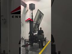 Trailer Keamanan Seluler