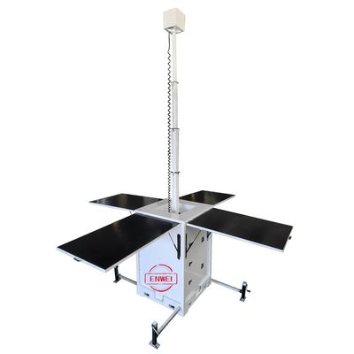 Unit Surveillance Solar Mobile dengan Kamera PTZ untuk Pemantauan Luas Tanah Pertanian yang Jauh